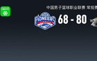CBA战报：辽宁80-68天津，林庭谦21分